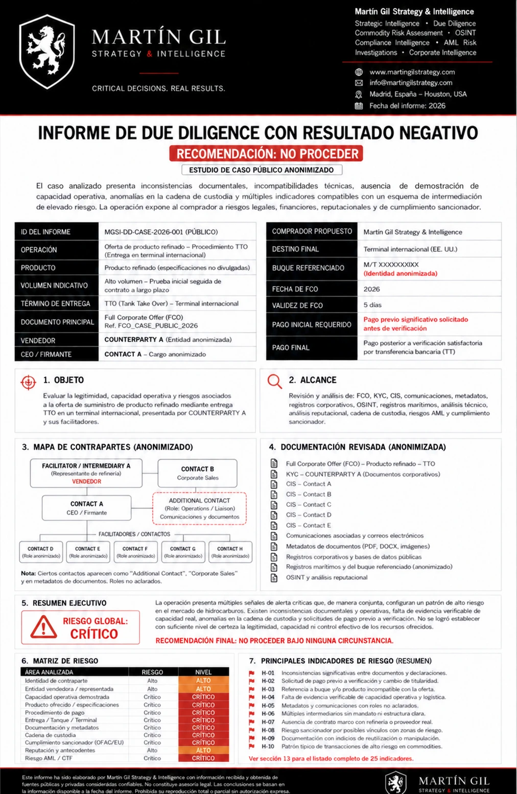 Portada completa del estudio de caso público anonimizado MGSI-DD-CASE-2026-001